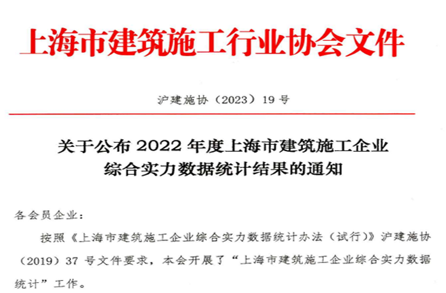 快盈lll建设集团连续七年蝉联“上海市进沪施工30强企业第一名”