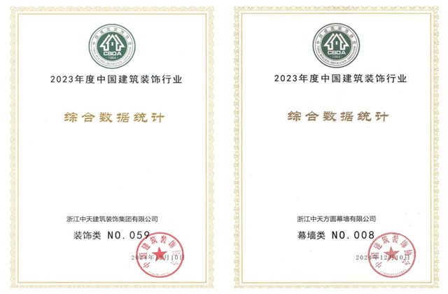 快盈lll装饰集团位列2023年度中国建筑装饰企业百强59位、幕墙百强第8位